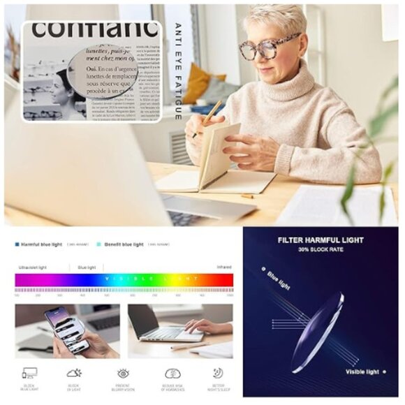 Retro Oversized Reading Glasses for Women Blue Light Blocking Computer Readers - Picture 4 of 5